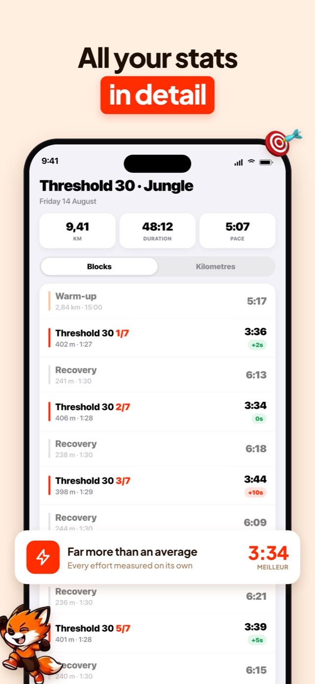 Samado post-run breakdown scoring each interval separately: 3:36 at +2 seconds, 3:34 on target, 3:44 at +10 seconds, with recovery blocks listed between them